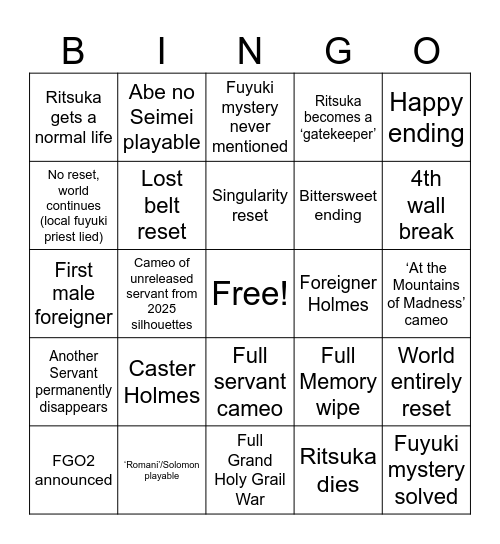 FGO Epilogue Predictions Bingo Card