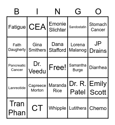 November Cancer Awareness Bingo Card