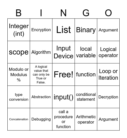 Computer Science Essentials Vocabulary Bingo Card