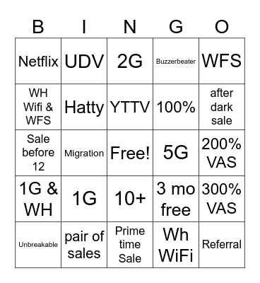 D2D Bingo Card