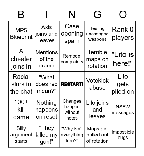 Phantom Forces - Test Place Bingo Card Bingo Card
