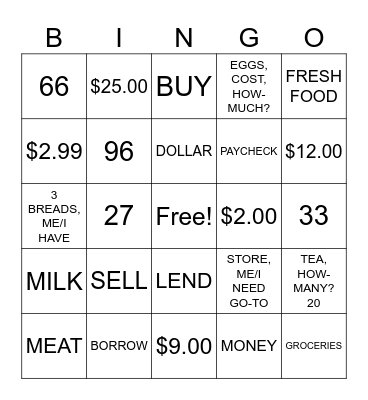 ASL 2: Unit 3 Topic 1- SHOPPING BASIC, GROCERY, MONEY, AND NUMBERS Bingo Card