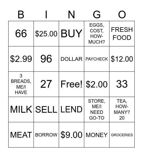 ASL 2: Unit 3 Topic 1- SHOPPING BASIC, GROCERY, MONEY, AND NUMBERS Bingo Card