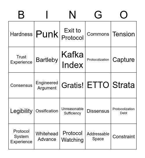 Protocolese Lingo Bingo Card