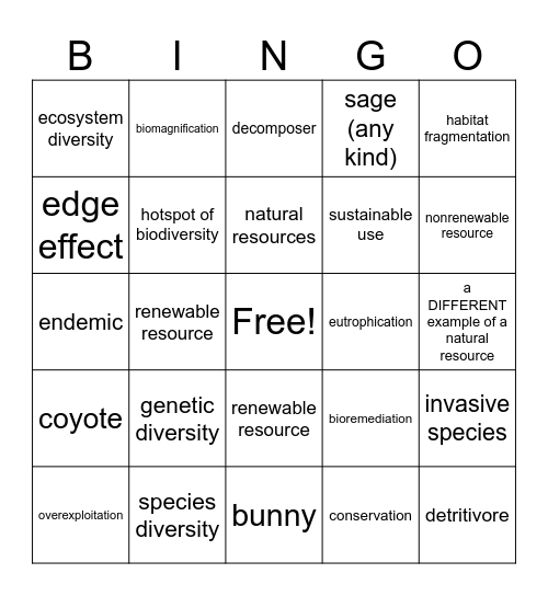 Biodiversity and Conservation Bingo Card