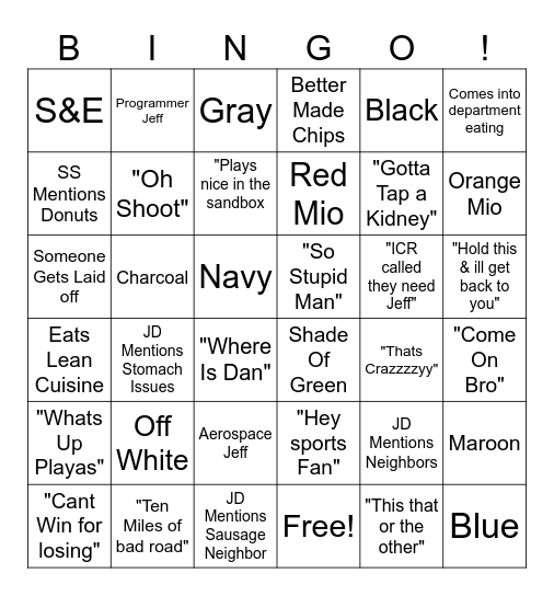 Controls Bingo Card