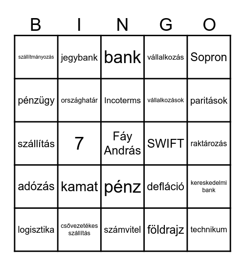Fáy7Próba Bingo Card