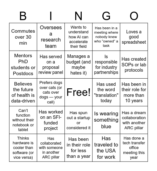 ARC HUB BINGO Card