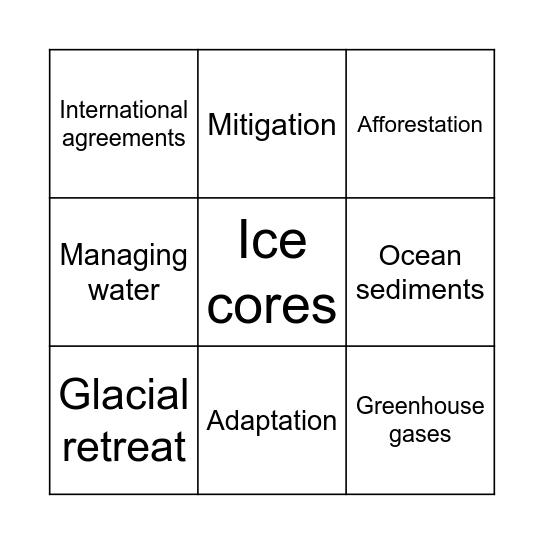Climate change Bingo Card