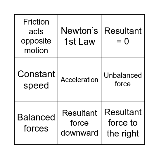 Forces Bingo Card