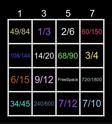Equivalent Fractions Bingo Card