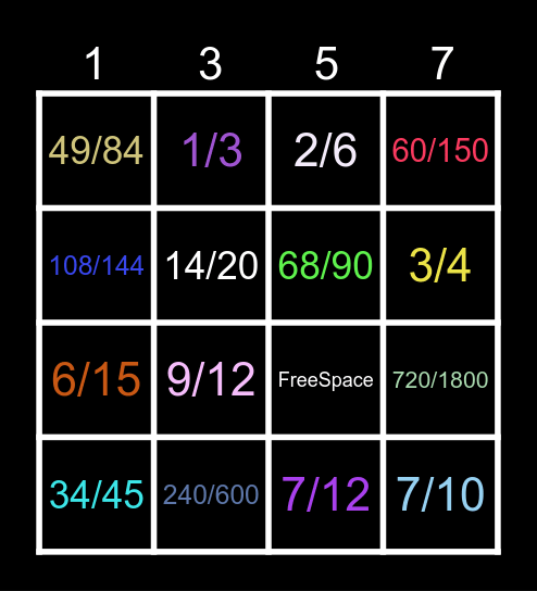 Equivalent Fractions Bingo Card