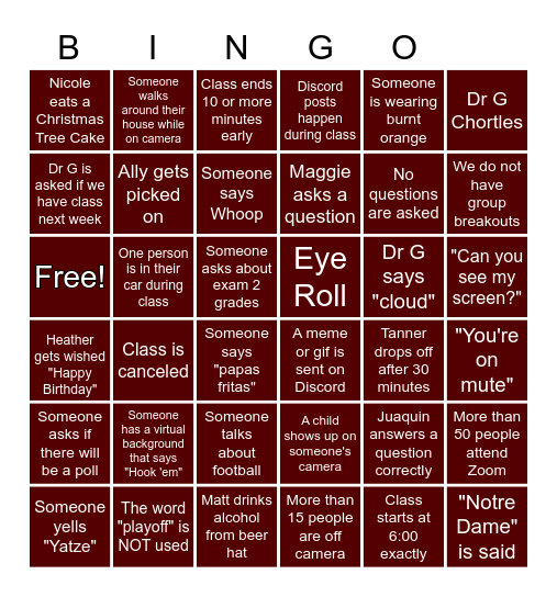 MIS BINGO Card