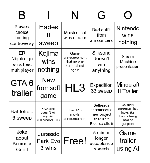Game Awards 2025 Bingo Card