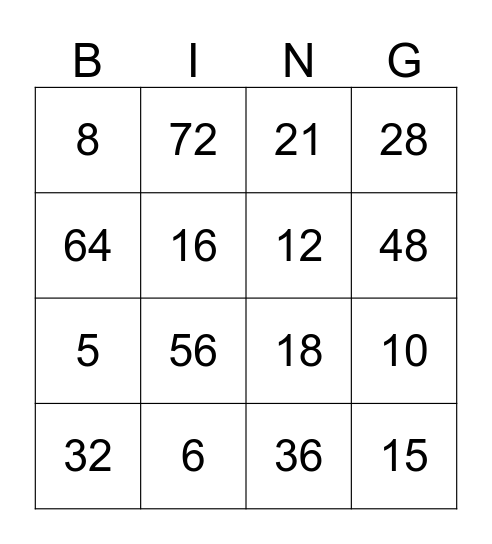 Multiplication Bingo Card