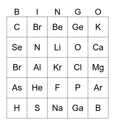 The Periodic Table Bingo Card
