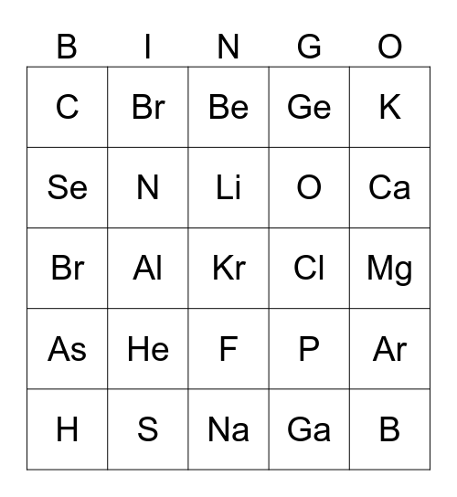 The Periodic Table Bingo Card