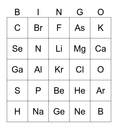 The Periodic Table Bingo Card