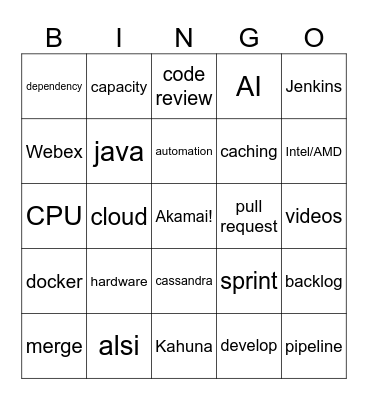 Akamai Bingo Card
