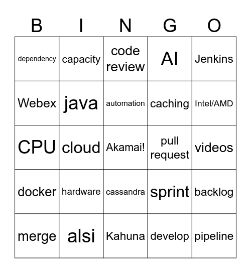Akamai Bingo Card