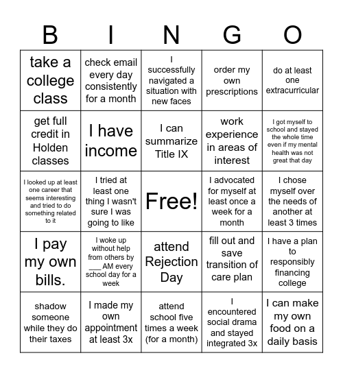 AJUMI S. Bingo 2025 Bingo Card