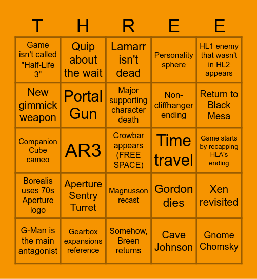HALF-LIFE 3 Bingo Card