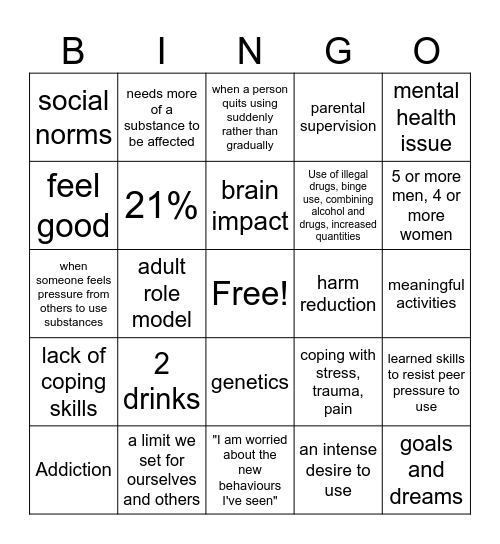 Addiction Bingo Card