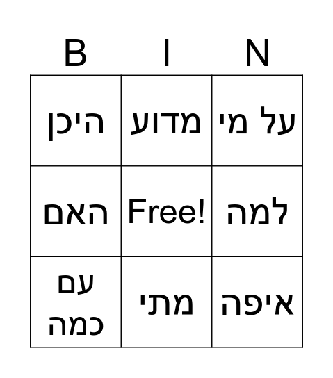 מילות שאלה Bingo Card