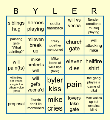 Stranger Things Final Bingo Card