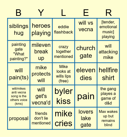 Stranger Things Final Bingo Card
