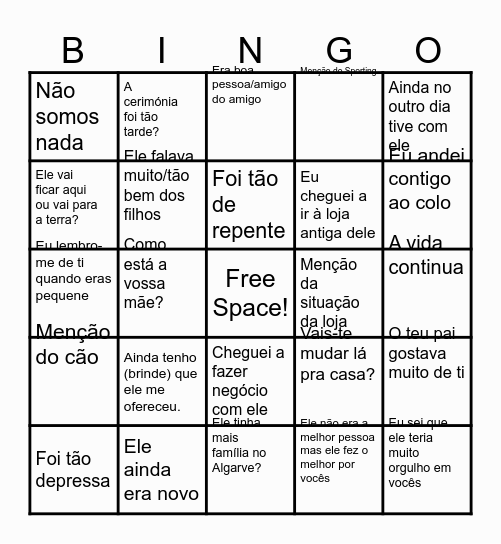 Arbingdo Bingo Card