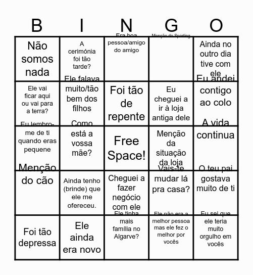 Arbingdo Bingo Card