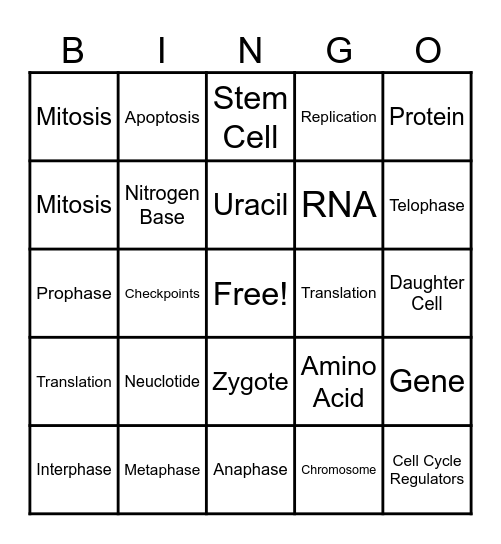 Cell Cycle Bingo Card