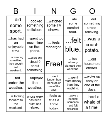 The summary of the week Bingo Card