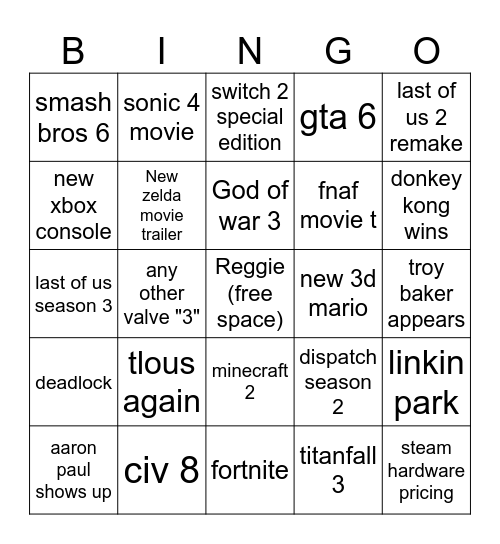 GOTY 2025 Bingo Card