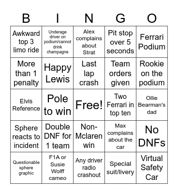 Viva Las Vegas Bingo! Bingo Card