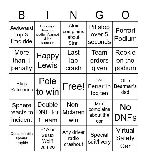 Viva Las Vegas Bingo! Bingo Card