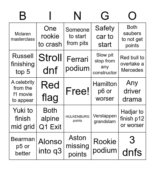 F1 la gp bingo Card