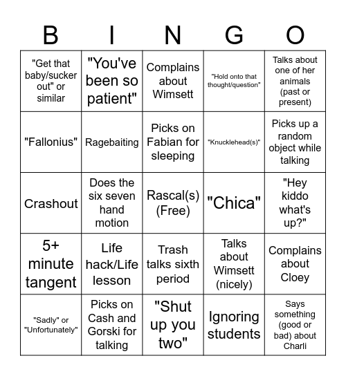 Kelly Bingo Card