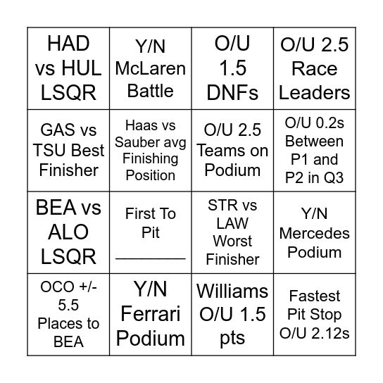 Las Vegas Bingo Card