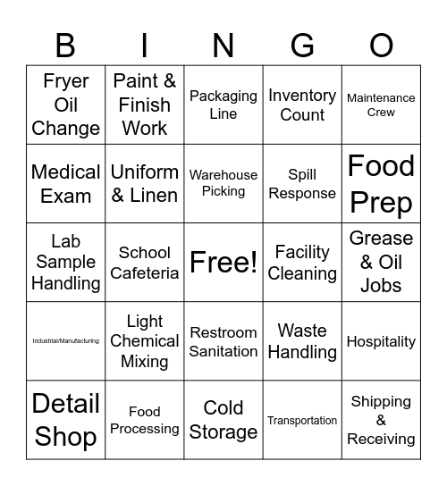 AMMEX USE CASES & FOCUS SEGMENTS Bingo Card