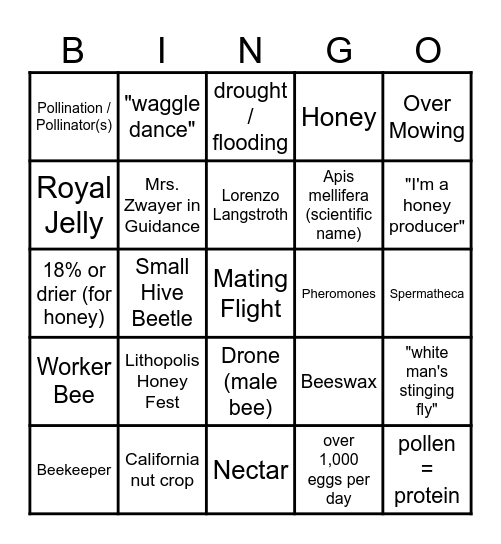 BEE - INGO Bingo Card