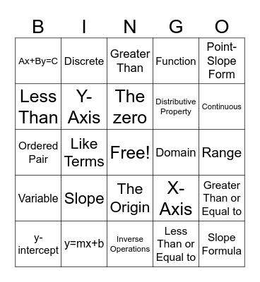 Algebra 1 Vocabulary Bingo Card