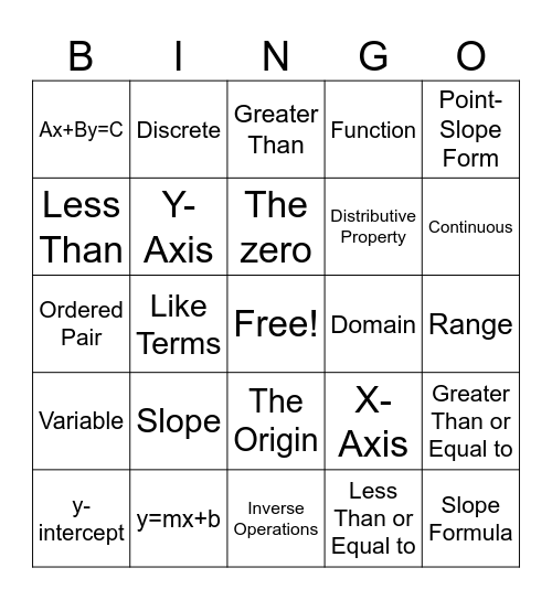 Algebra 1 Vocabulary Bingo Card