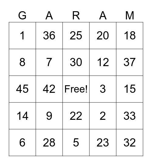 Chai Pe Charcha Bingo Card