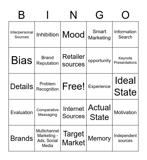 MKTG 171 : CASE 4 Bingo Card
