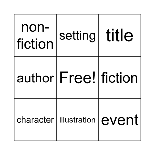 ELA Review Bingo Card