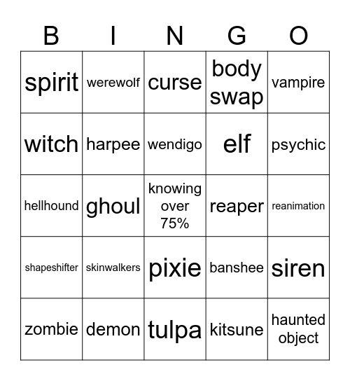 supernatural stuff Bingo Card