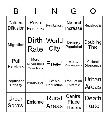 Topic 4: Population Geography Bingo Card