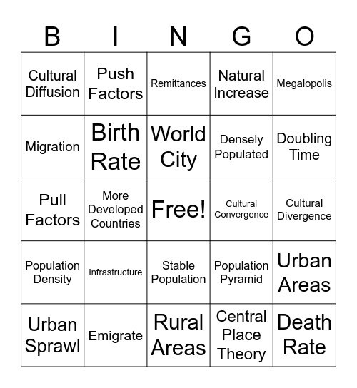Topic 4: Population Geography Bingo Card